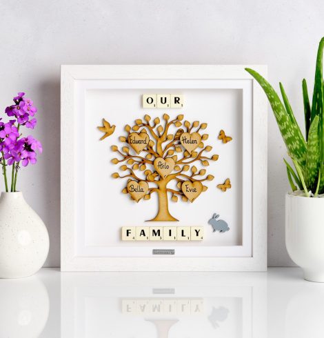 Crafting Memories: The Art of Choosing the Perfect Personalised Present